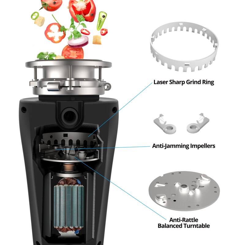 Eco Logic Continuous Feed Garbage Disposal for Kitchen Sinks