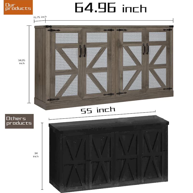 Faux Rattan Sideboard Adjustable Shelves Buffet Cabinet, Living Dining Room Accent Cabinet TV Cabinet Console Table, Stone Gray