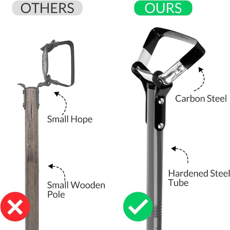 WaLensee Action Hoe for Weeding Stirrup Hoe Tools for Garden Hula-Ho with Adjustable 56 Inch Scuffle Loop Hoe