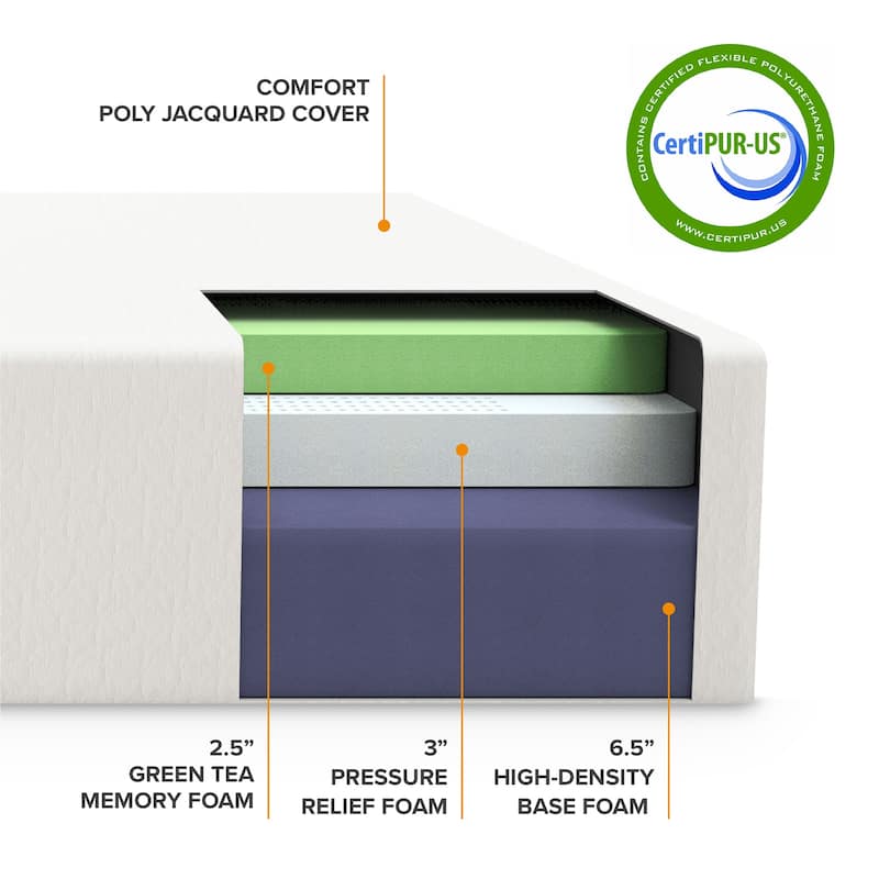 12 Inch Memory Foam Mattress By Crown Comfort