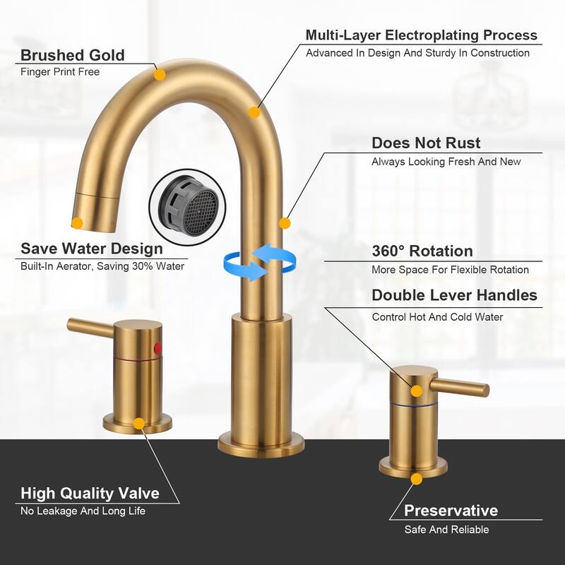 WOWOW 8 in. Widespread Double Handle Bathroom Faucet