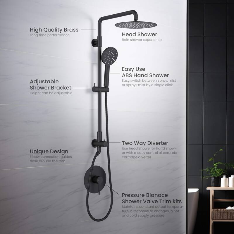 Circular Pressure Balanced 2-Function Shower Column with Rough In Valve