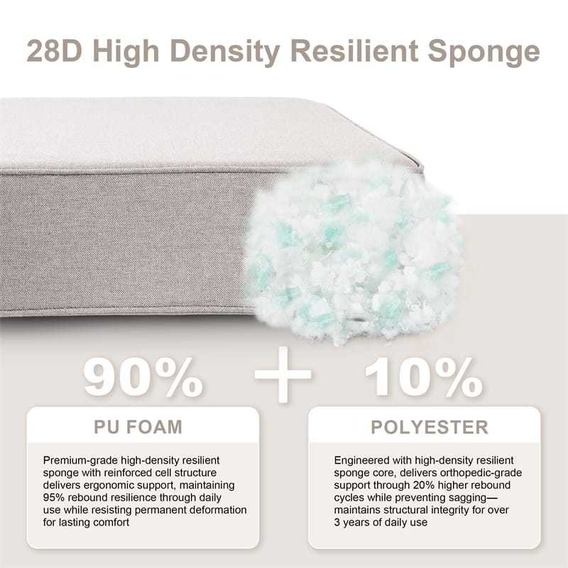 Pocassy 24x24x6 Inch Thick Cushions Pillows Indoor Outdoor Deep Seat Water & Fade Resistant - 4 Set
