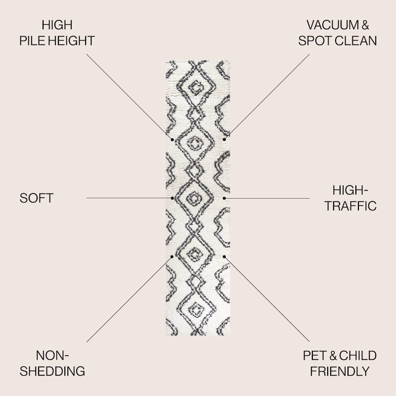 JONATHAN Y Alaro Moroccan Style Diamond Shag Area Rug