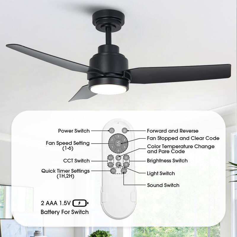 42" Matte Black Industrial ABS 3-Blades Dimmable Ceiling Fan with Remote
