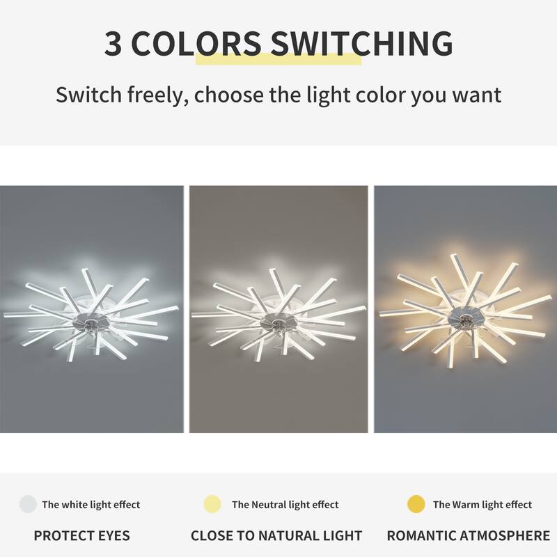 36In Ceiling Fan with Lights Remote Contro Dimmable LED, 6 Gear Wind Speed Fan Light