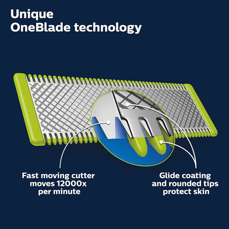 OneBlade 360 Pro Face Hybrid Electric Trimmer