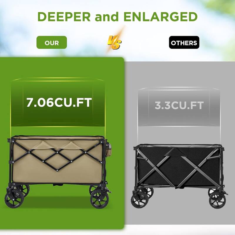 EROMMY Heavy Duty Folding Wagon Cart - All Terrain Collapsible Utility Wagon with Big Wheels, Brakes & Cup Holders for Camping