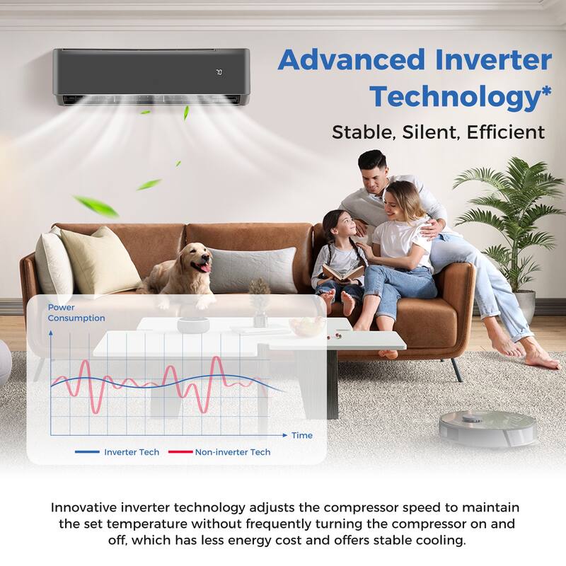 Gymax 12000 BTU Mini Split Air Conditioner & Heater 21 SEER2 208-230V