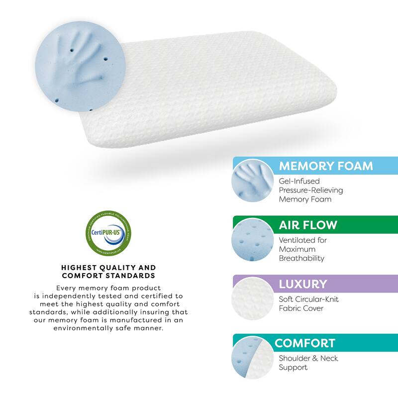 Bodipedic Classics Gel-Infused Conventional Memory Foam Bed Pillow - White