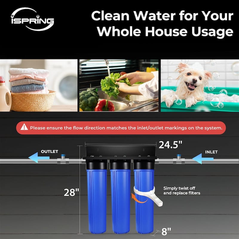 iSpring WGB32B-MKS Whole House Water Filtration System, Sediment, Iron, Hydrogen Sulfide, PFAS, Lead, Chlorine, Manganese