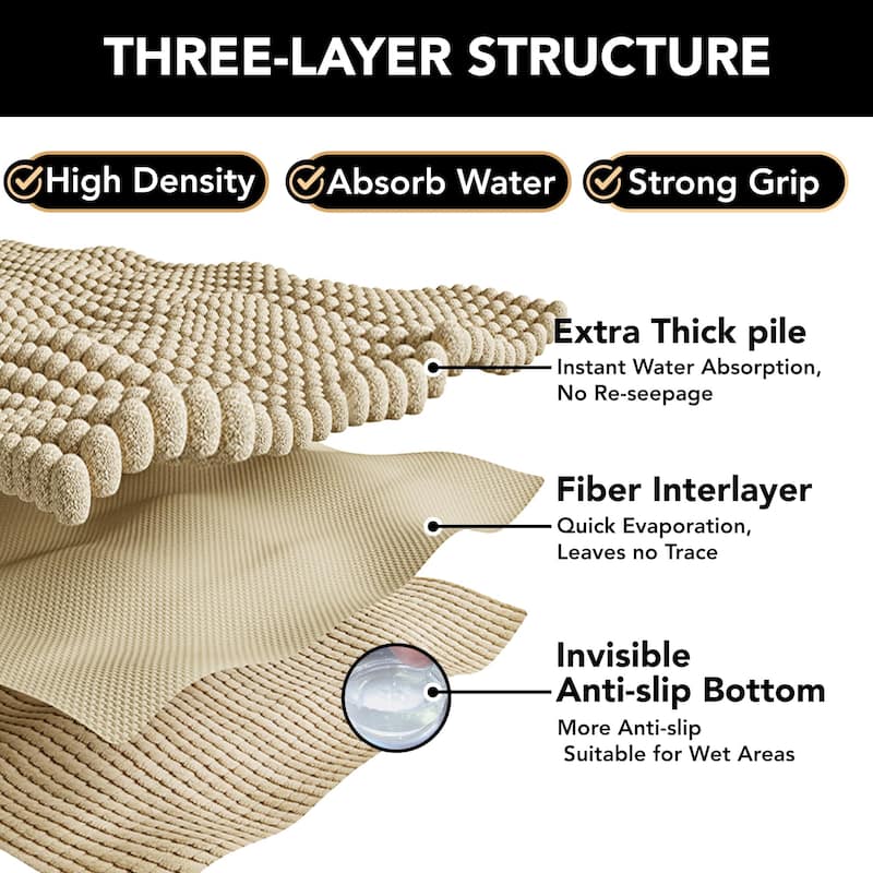 Deconovo Non Slip Chenille Striped Bath Mat Soft Durable