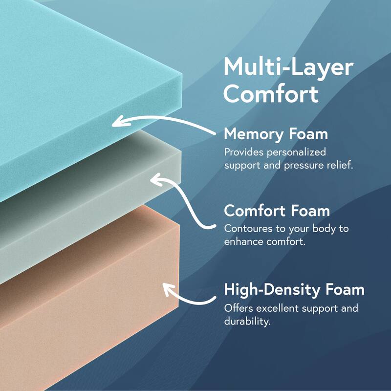 24/7 Shop at Home Xavian Premium 12-inch Memory Foam Mattress in a Box