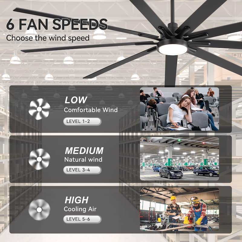 Large 84" Integrated LED Ceiling Fan with Light and Remote(9 Reversible Blades)