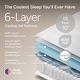 preview thumbnail 4 of 9, Renanim Hybrid Foam Mattress-in-a-Box, Cooler Sleep, Breathable, Supportive, Pressure Relief