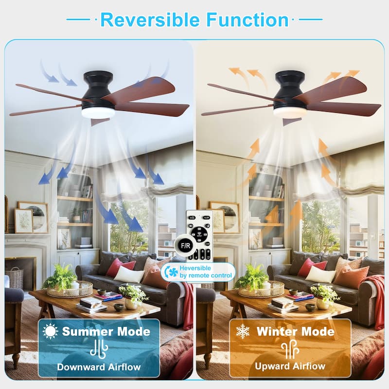 42/35 Inch Low Profile Ceiling Fan with Light: Dimmable, Remote Control, 6-Speed, 5 Blades