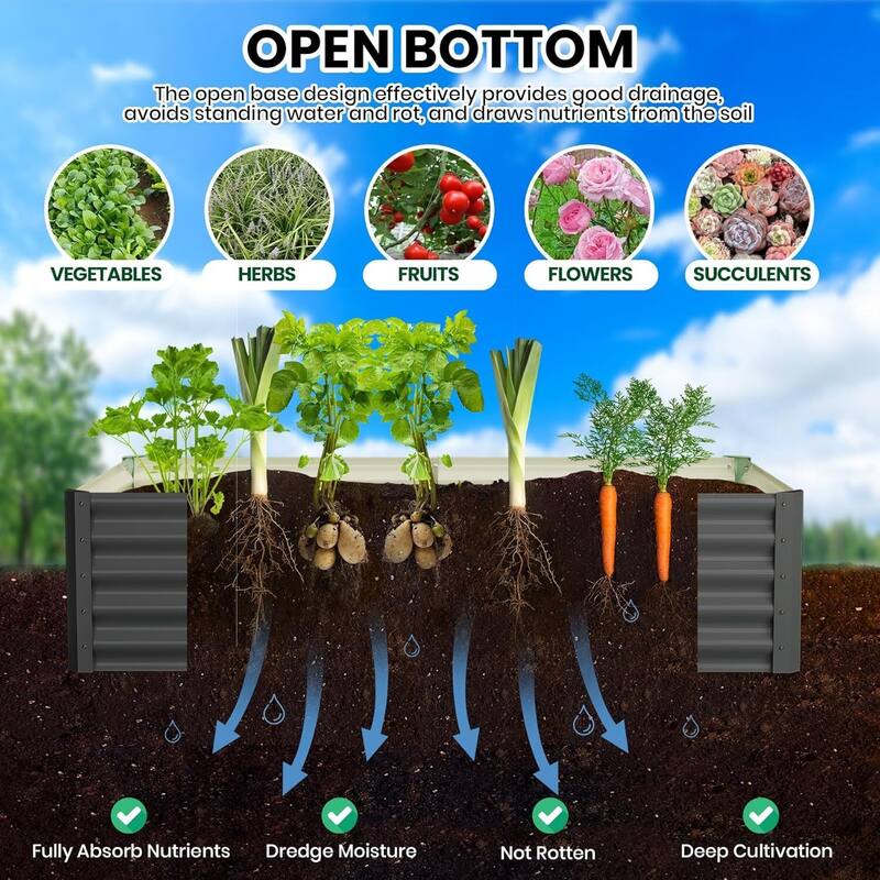 2PCS 6x3x1.5ft Galvanized Raised Garden Bed, Planter Boxes Outdoor for Vegetables, Herbs, Flowers