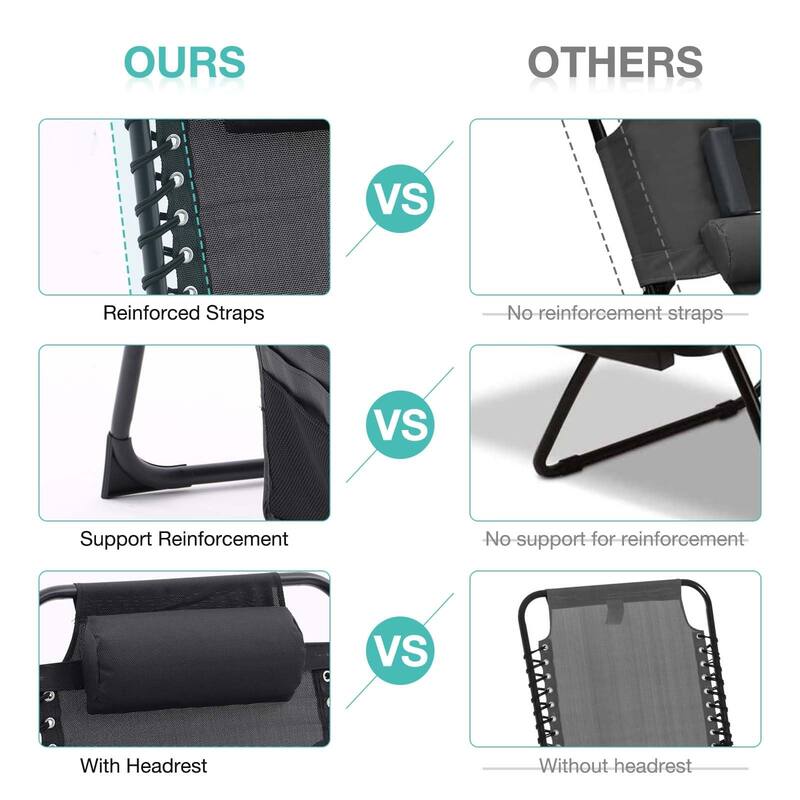 Folding Chaise Lounge Pool Chair Set of 1, Patio Sun Tanning Chair, Lounge Chair with 4-Position Reclining Back for Beach