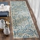 preview thumbnail 25 of 50, SAFAVIEH Amsterdam Selma Modern Rug 2'3" x 8' Runner - Ivory/Light Blue - Runner