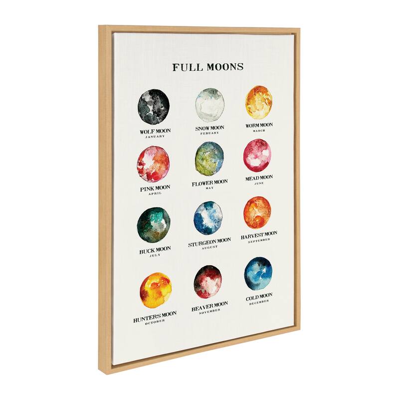 Kate and Laurel Sylvie Full Moons Chart Framed Canvas by The Whisky Ginger - 23x33 - Plastic - Natural