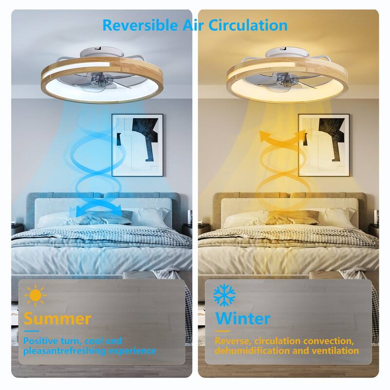 20" Ultra-Thin Quiet Ceiling Fan with Light