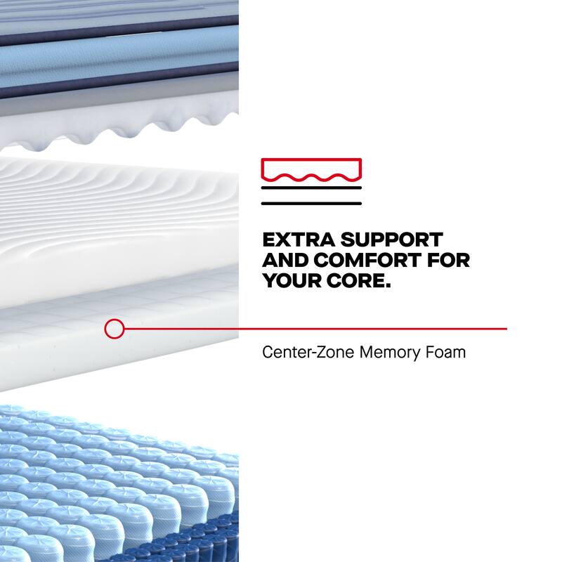 Sealy Posturepedic® Pro Fuller 14" Soft Tight Top Innerspring Mattress