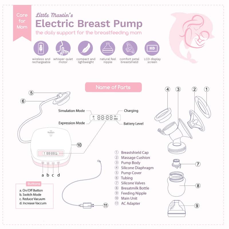 Little Martin's Electric Single Breast Pump