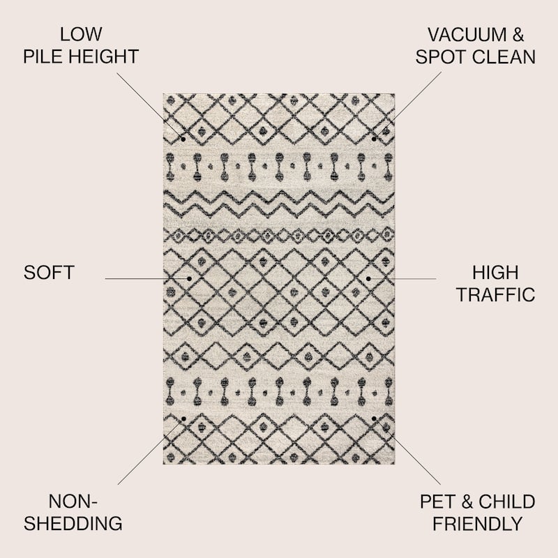 JONATHAN Y Izil Moroccan Beni Souk Area Rug