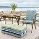 preview thumbnail 14 of 17, Arden Selections Outdoor Dining Chair Cushion