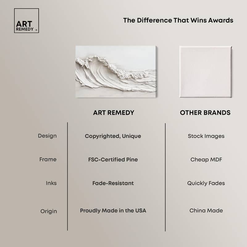 Wave on White Canvas by Art Remedy, Gallery Wrapped