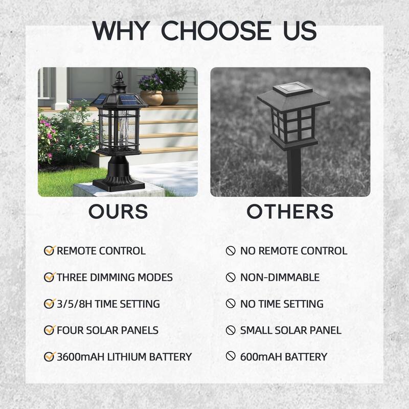 16 Inch Solar Post Light with Pier Mount Base with Seeded Glass