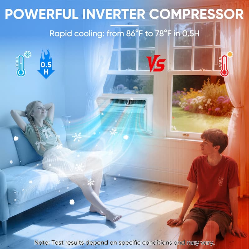 Inverter Window Air Conditioner, 10000BTU 35% Energy-Save AC with Dehumidifier, Super Quiet 15 CEER, 4 Runing Modes ECO