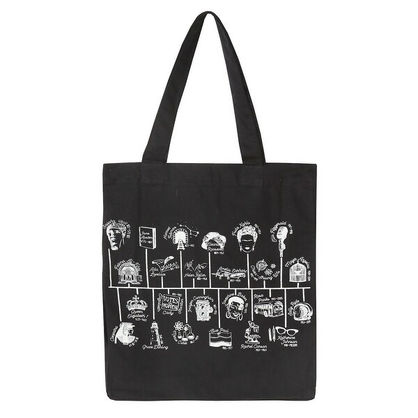 famous tote bags