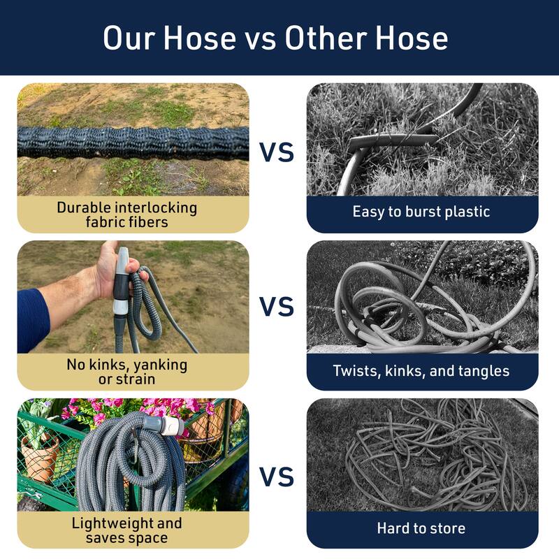 Kings County Tools 98Ft Flexible Water Garden Hose with Nozzle and Quick Connectors