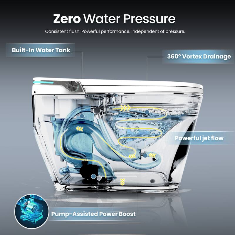 Yecla Elongated Smart Bidet Toilet Combo with LED screen display,ADA Chair Height, Heated Seat, Dryer & Foot/Remote Flush