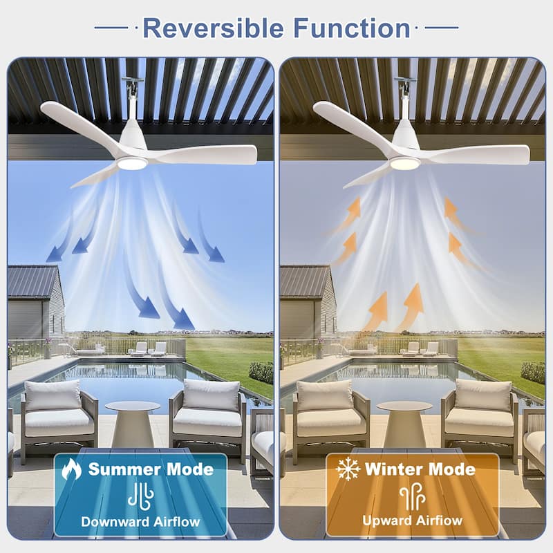 Waterproof Outdoor Ceiling Fan with Light: Plug-in Hanging Fan, Remote App Control, 3CCT, 6-Speed