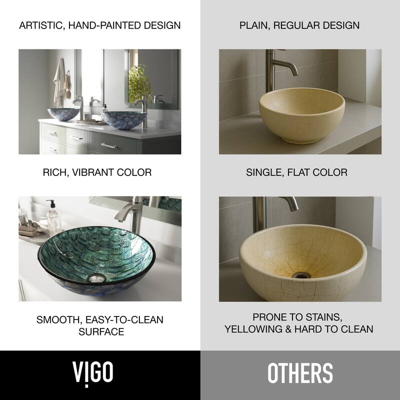 VIGO Giovanni 17"L x 17"W x 6"H Glass Round Vessel Bathroom Sink