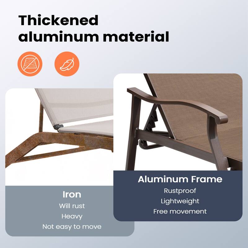 Pellebant 2PCS Patio Aluminum Adjustable Chaise Lounge Chair