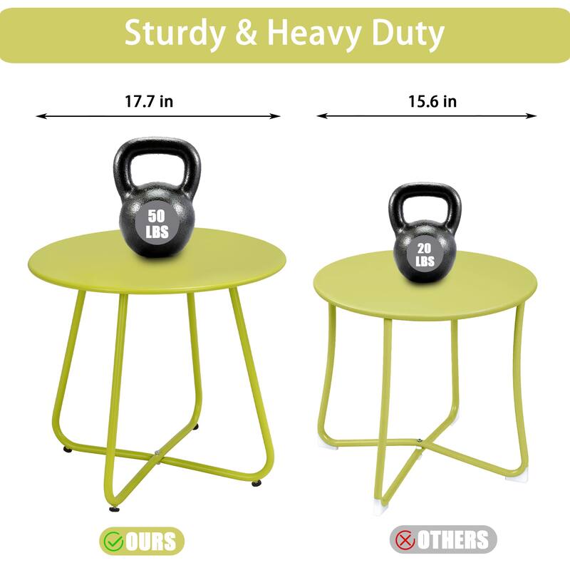 Clihome Outdoor Modern Steel Round Accent Side Table