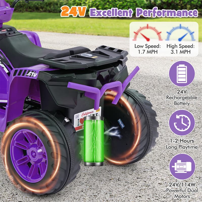 Gymax Kids Ride-On ATV 24V Battery Powered Electric Vehicle w/