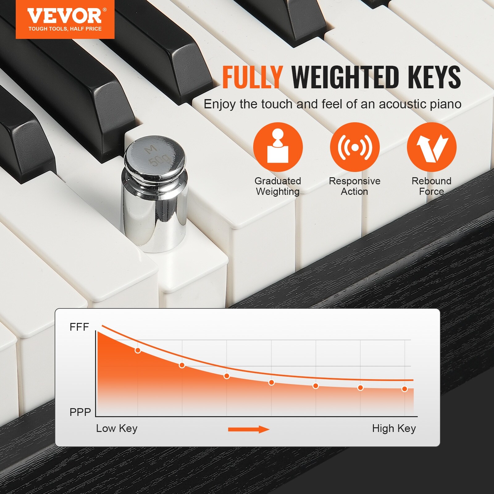 Fully weighted digital piano sale