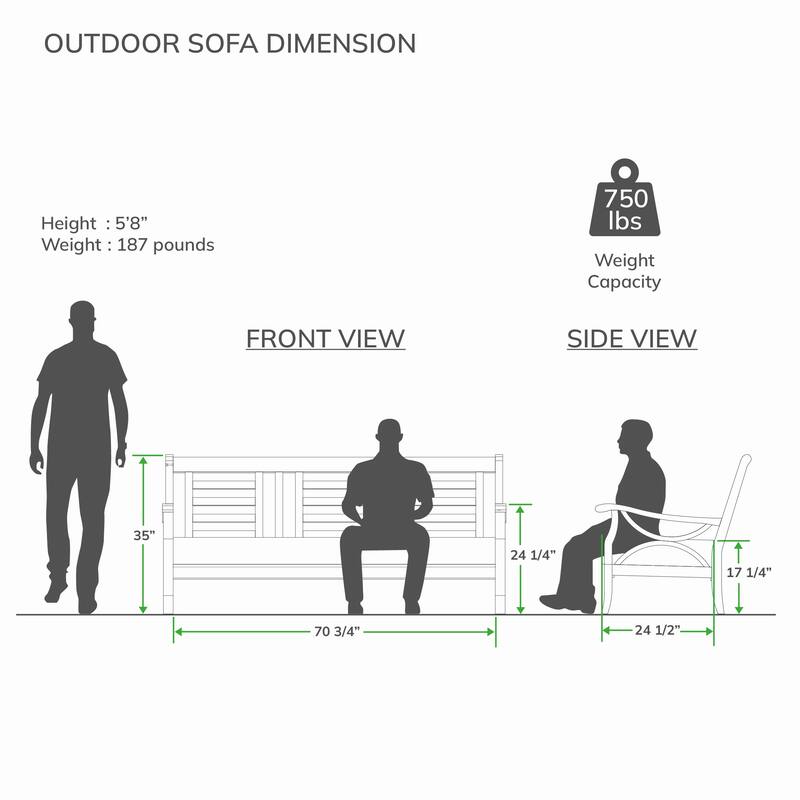 Cambridge Casual Luma 5-Piece Teak Outdoor Conversation Set with Cushion