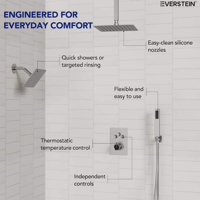 Thermostatic Shower Faucet, 12" High-Pressure Dual Showerheads System with Rough-In Valve