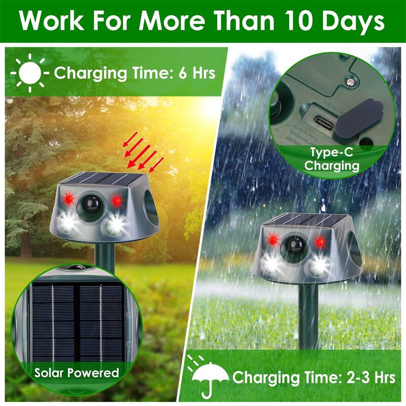 Ultrasonic Solar Animal Repeller with 6 Modes Motion Sensor Vibration Stake