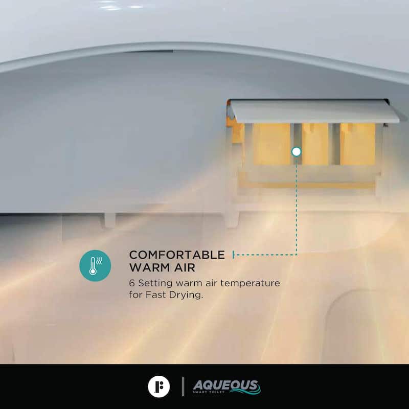 In-wall Smart Toilet Combo Set - Toilet Bowl With Bidet Seat, Tank And Carrier System