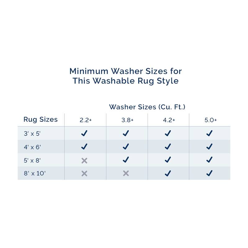 Nuloom Renee SpinClean Abstract Shapes Machine Washable Area Rug