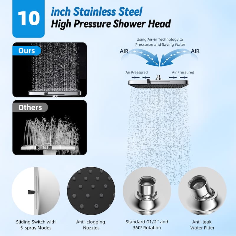 High Pressure 13in Luxury Rain Shower&10-mode Handheld Shower Combo