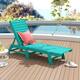 Option Turquoise