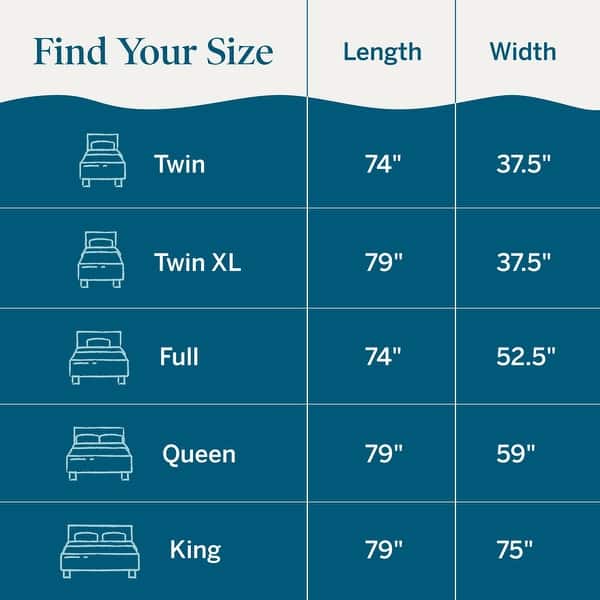 Lucid SureCool 12-inch Gel Memory Foam Mattress, Made in the USA