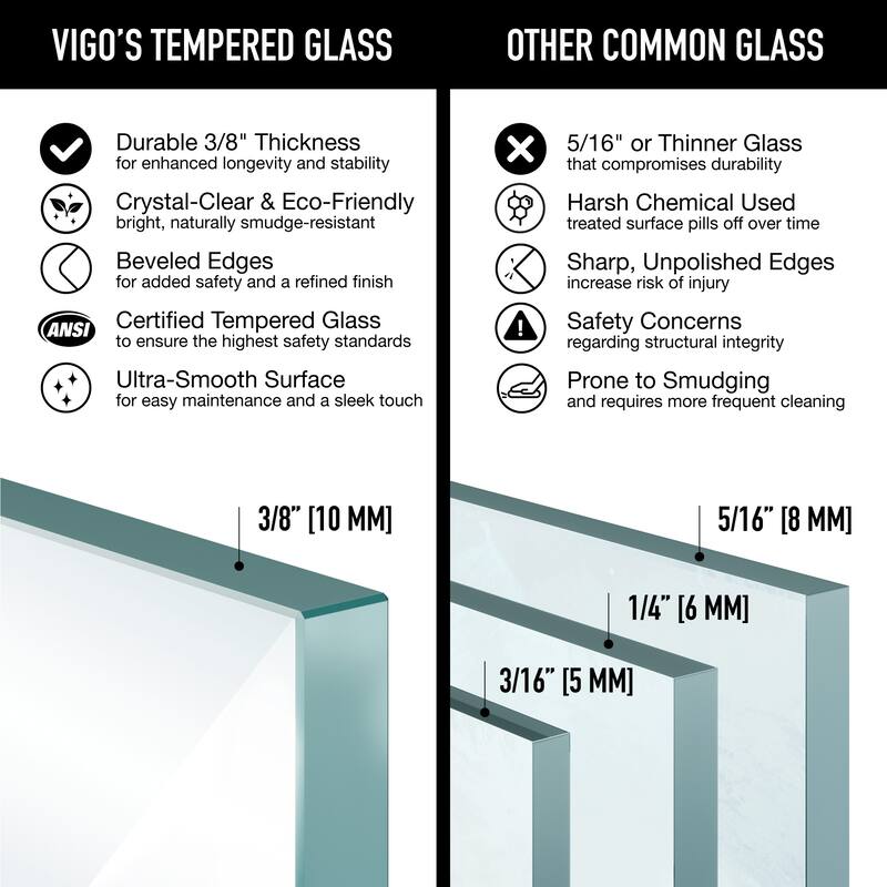 VIGO Zenith 34" W x 74" H Frameless Fixed Shower Screen in Matte Black